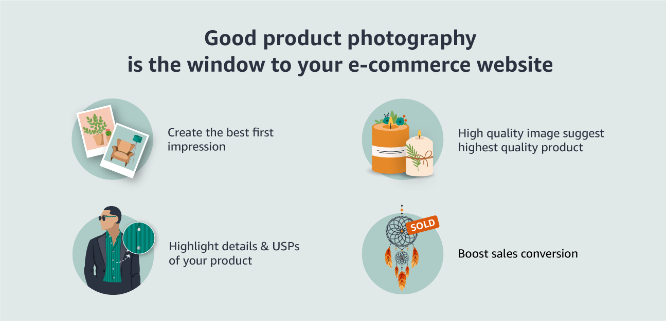 Good Photography for e-commerce website