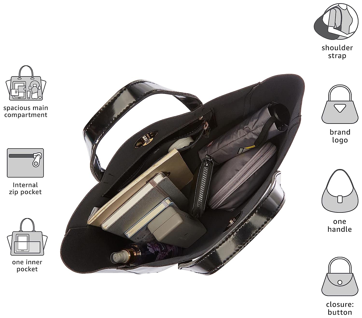 Detail product shots